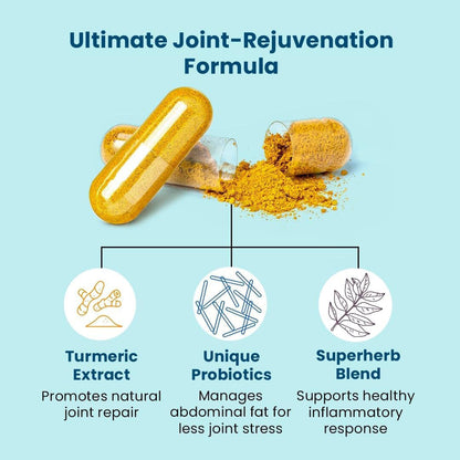 Provitalize Probiotics for Women, Menopause Joint Support, Sexy Midsection Curves